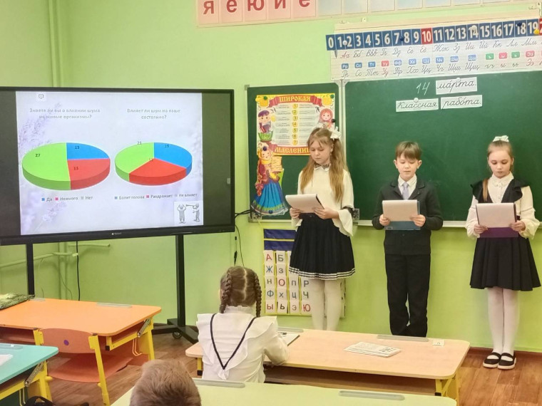 Научно-практическая конференция  в начальной школе.